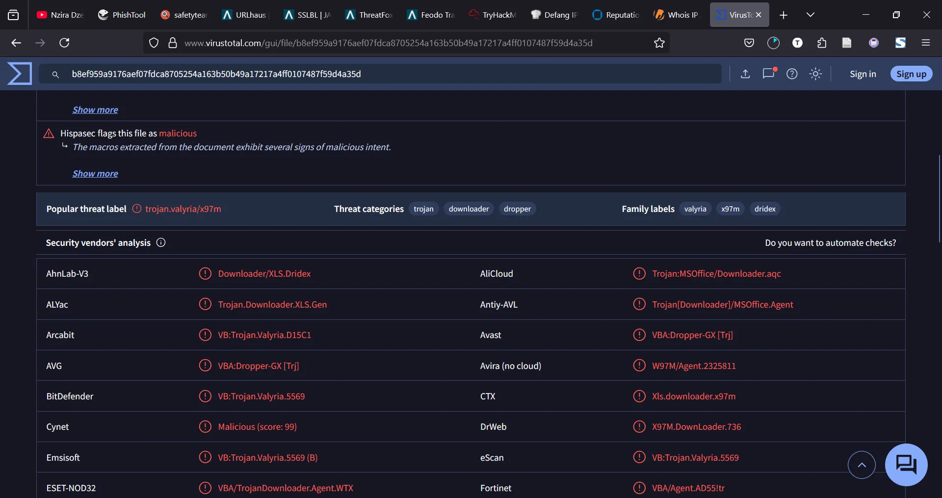 VirusTotal scan result